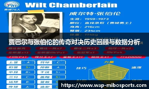 贾巴尔与张伯伦的传奇对决历史回顾与数据分析